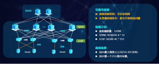 星网锐捷 引领互联网信息服务的创新与发展